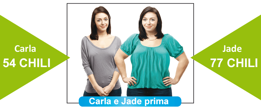 carla carla